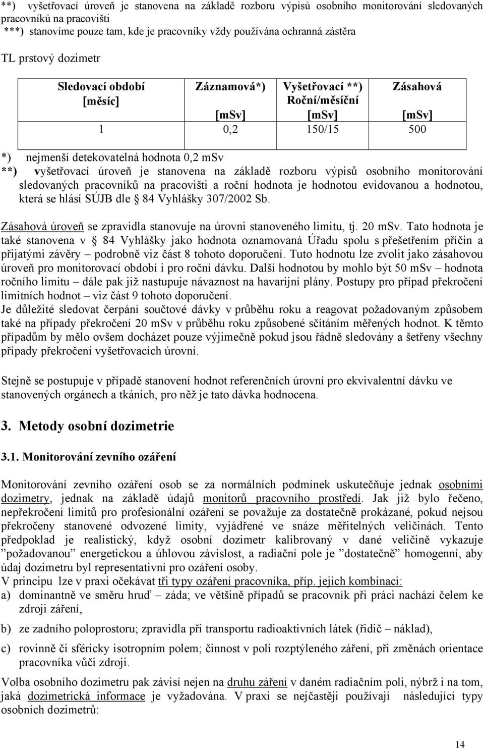 stanovena na základě rozboru výpisů osobního monitorování sledovaných pracovníků na pracovišti a roční hodnota je hodnotou evidovanou a hodnotou, která se hlásí SÚJB dle 84 Vyhlášky 307/2002 Sb.