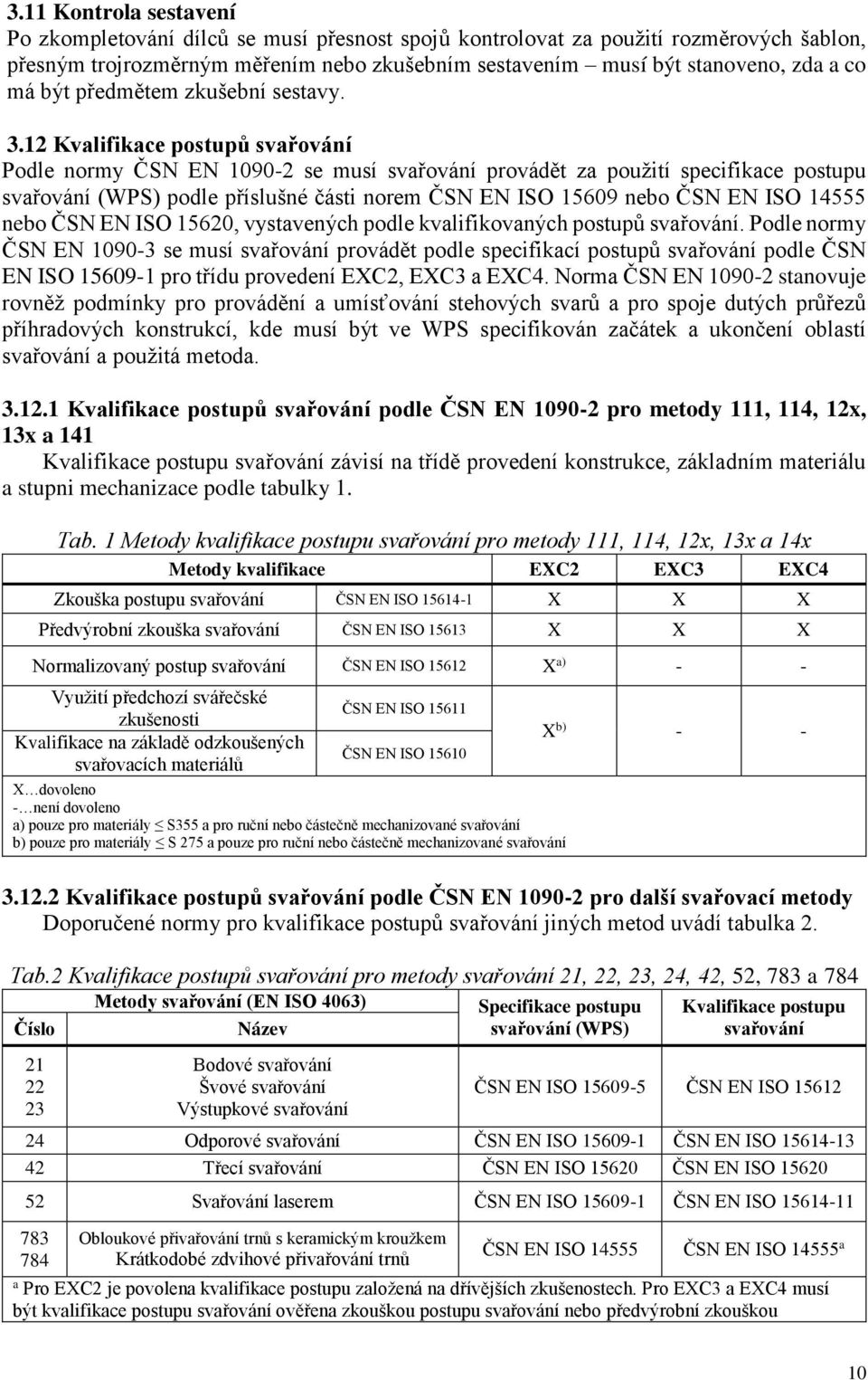 12 Kvalifikace postupů svařování Podle normy ČSN EN 1090-2 se musí svařování provádět za použití specifikace postupu svařování (WPS) podle příslušné části norem ČSN EN ISO 15609 nebo ČSN EN ISO 14555