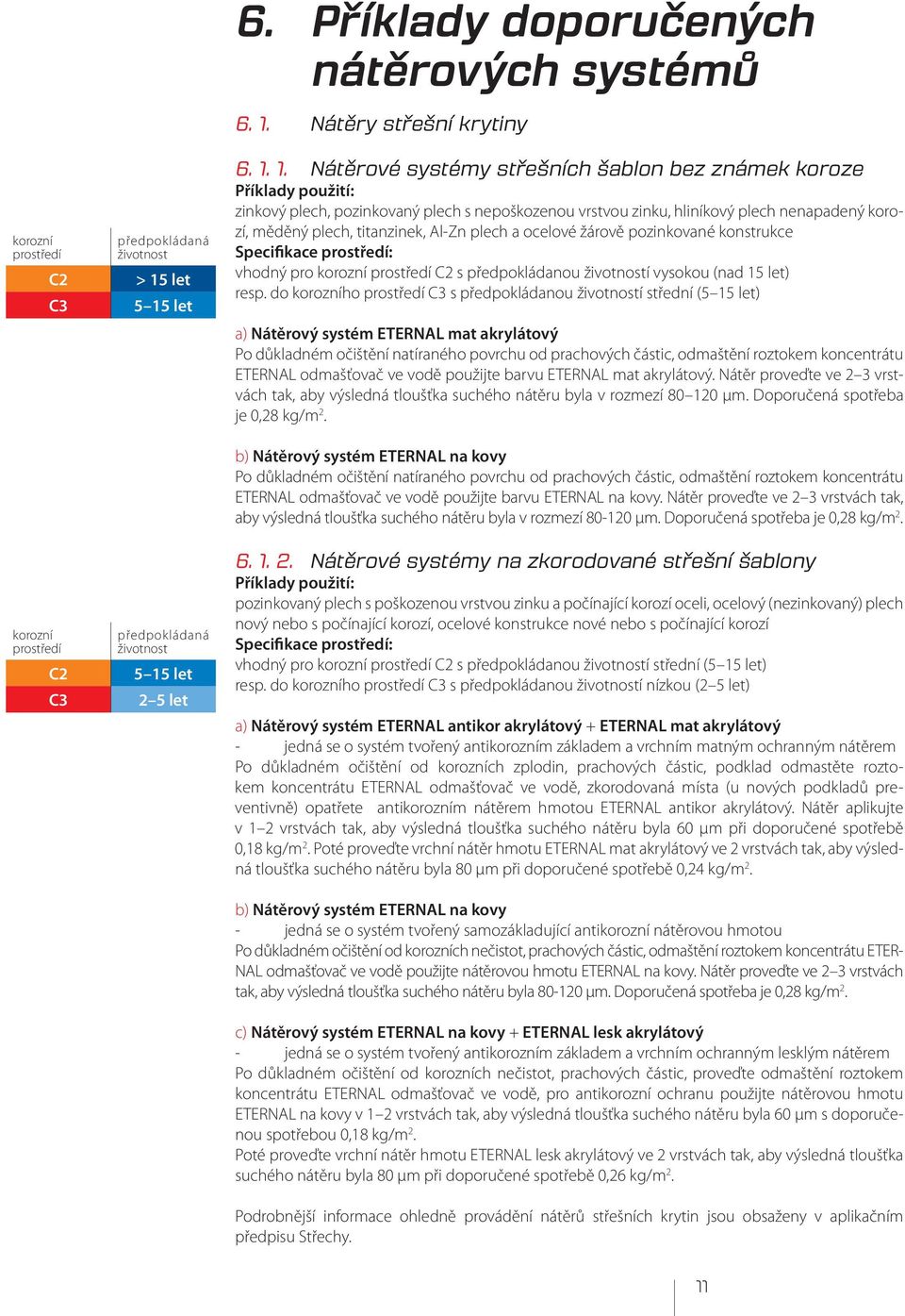 Al-Zn plech a ocelové žárově pozinkované konstrukce Specifikace prostředí: vhodný pro korozní prostředí C2 s předpokládanou životností vysokou (nad 15 let) resp.