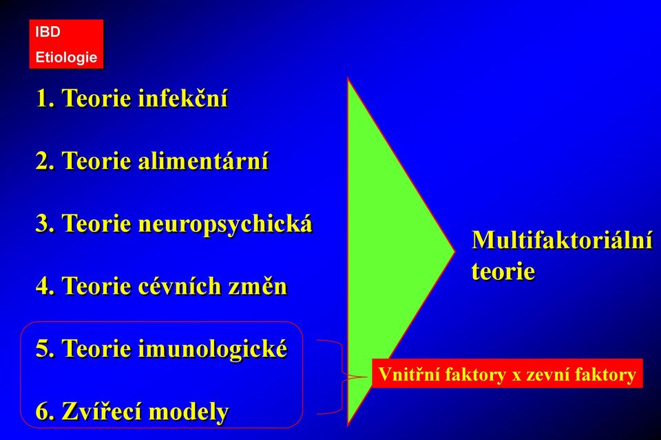 Teorie cévních změn 5. Teorie imunologické 6.