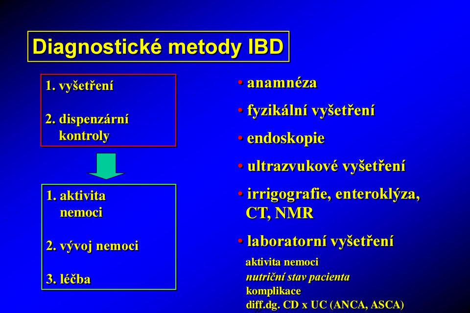 léčba anamnéza fyzikální vyšetření endoskopie ultrazvukové vyšetření