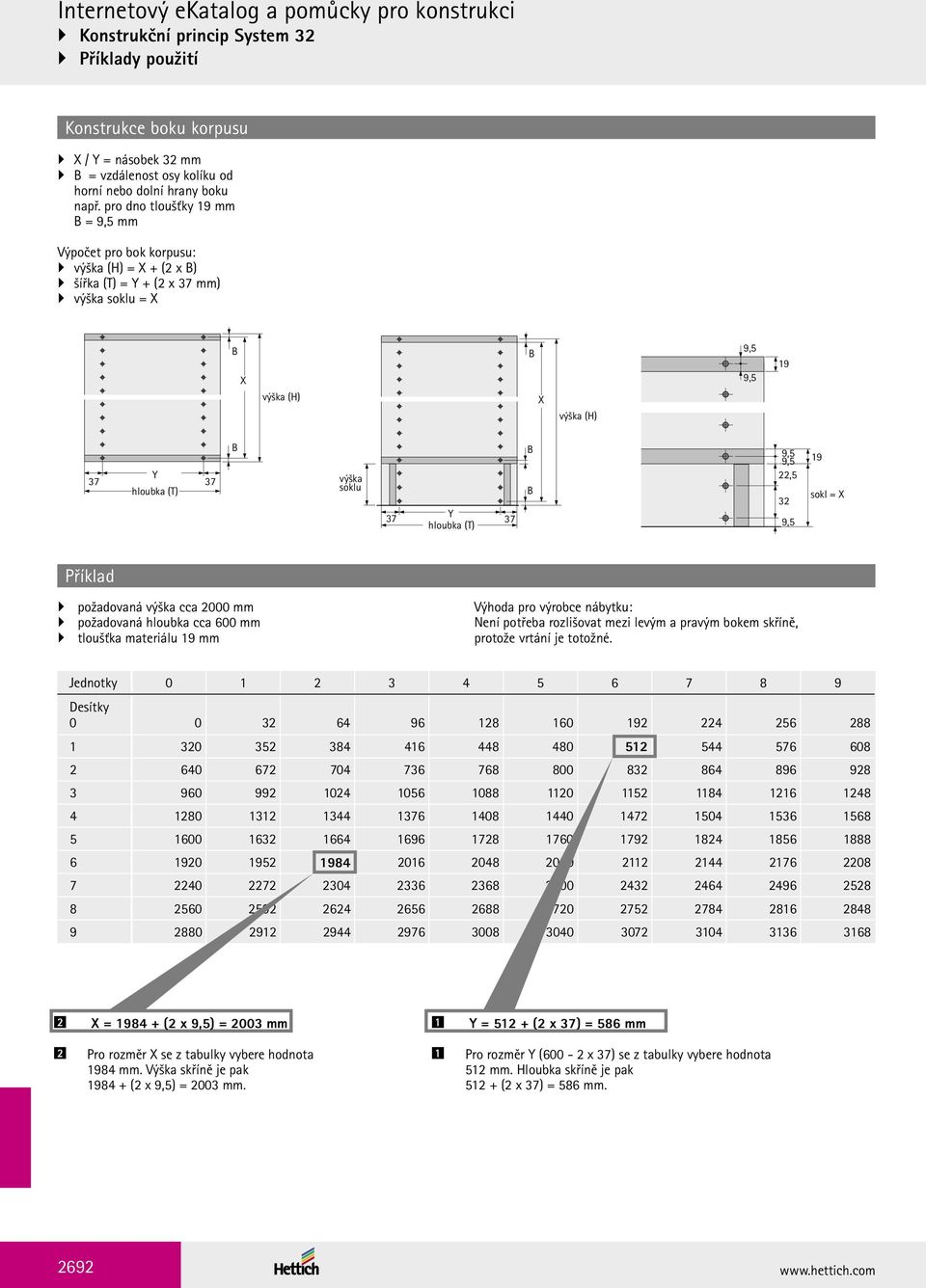 37 Y hloubka (T) 37 B B 9,5 9,5 19 22,5 sokl = X 9,5 Příklad požadovaná výška cca 2000 mm požadovaná hloubka cca 600 mm tloušťka materiálu 19 mm Výhoda pro výrobce nábytku: Není potřeba rozlišovat