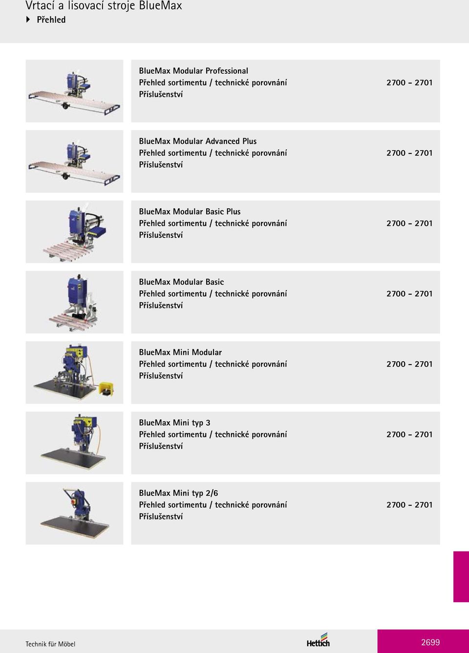 Modular Basic Přehled sortimentu / technické porovnání 2700-2701 Příslušenství BlueMax Mini Modular Přehled sortimentu / technické porovnání 2700-2701 Příslušenství