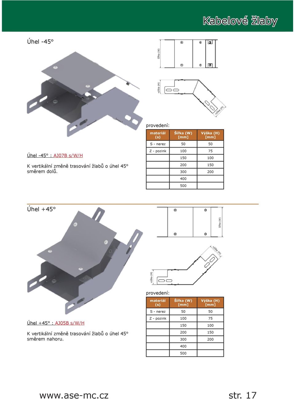 Z - pozink 100 75 150 100 200 150 300 200 400 500 Úhel +45 kabelové lávky výška (H) šířka (W) výška (H) provedení: materiál (s) Šířka
