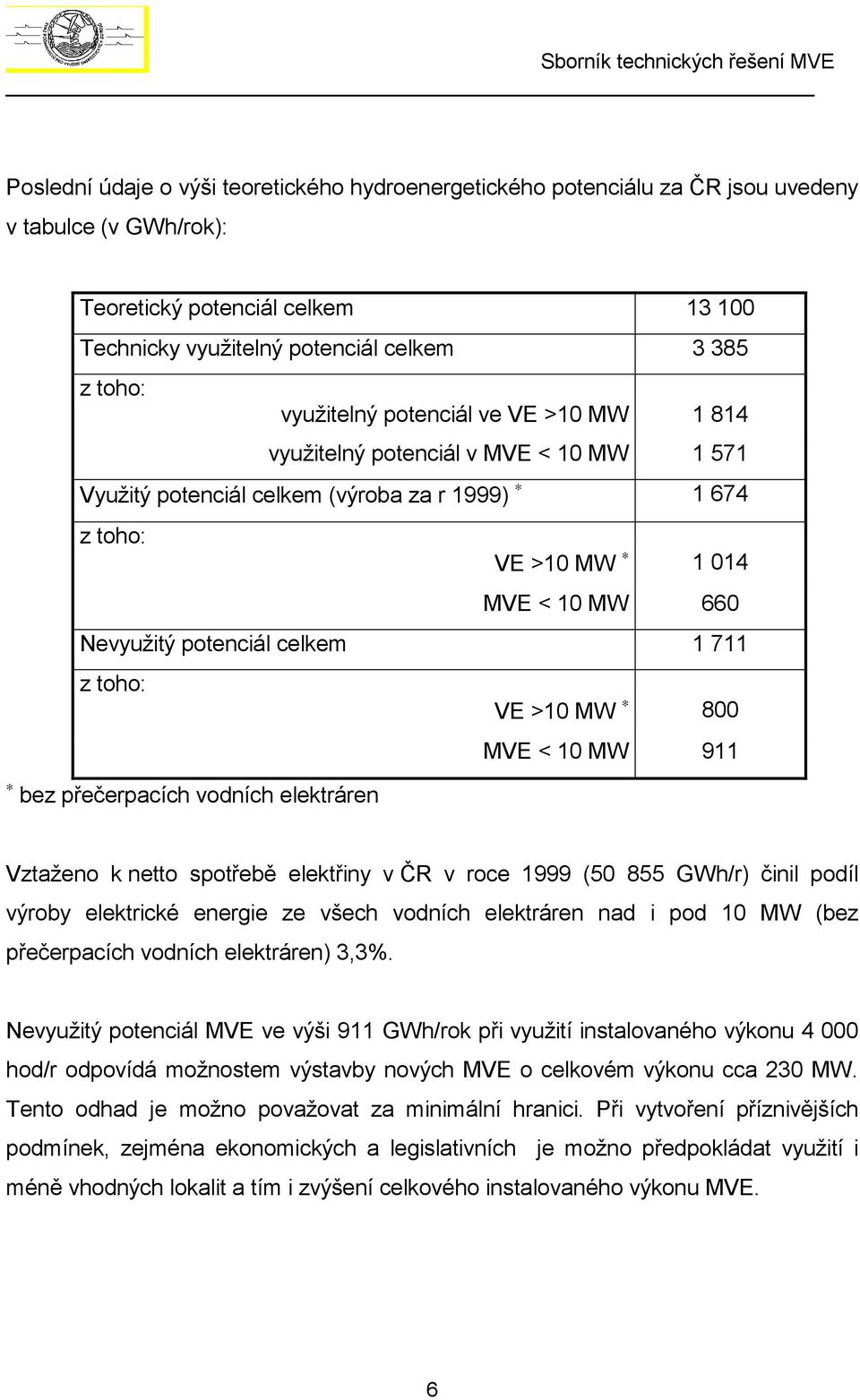 711 z toho: VE >10 MW 800 MVE < 10 MW 911 bez přečerpacích vodních elektráren Vztaženo k netto spotřebě elektřiny v ČR v roce 1999 (50 855 GWh/r) činil podíl výroby elektrické energie ze všech