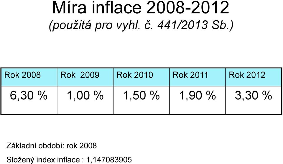 ) Rok 2008 Rok 2009 Rok 2010 Rok 2011 Rok 2012