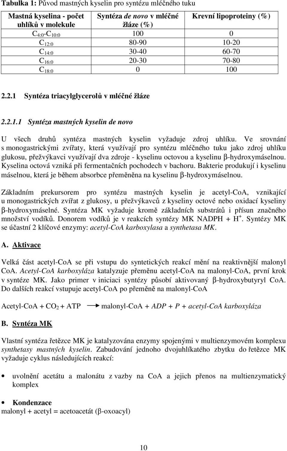 Ve srovnání s monogastrickými zvířaty, která využívají pro syntézu mléčného tuku jako zdroj uhlíku glukosu, přežvýkavci využívají dva zdroje - kyselinu octovou a kyselinu β-hydroxymáselnou.