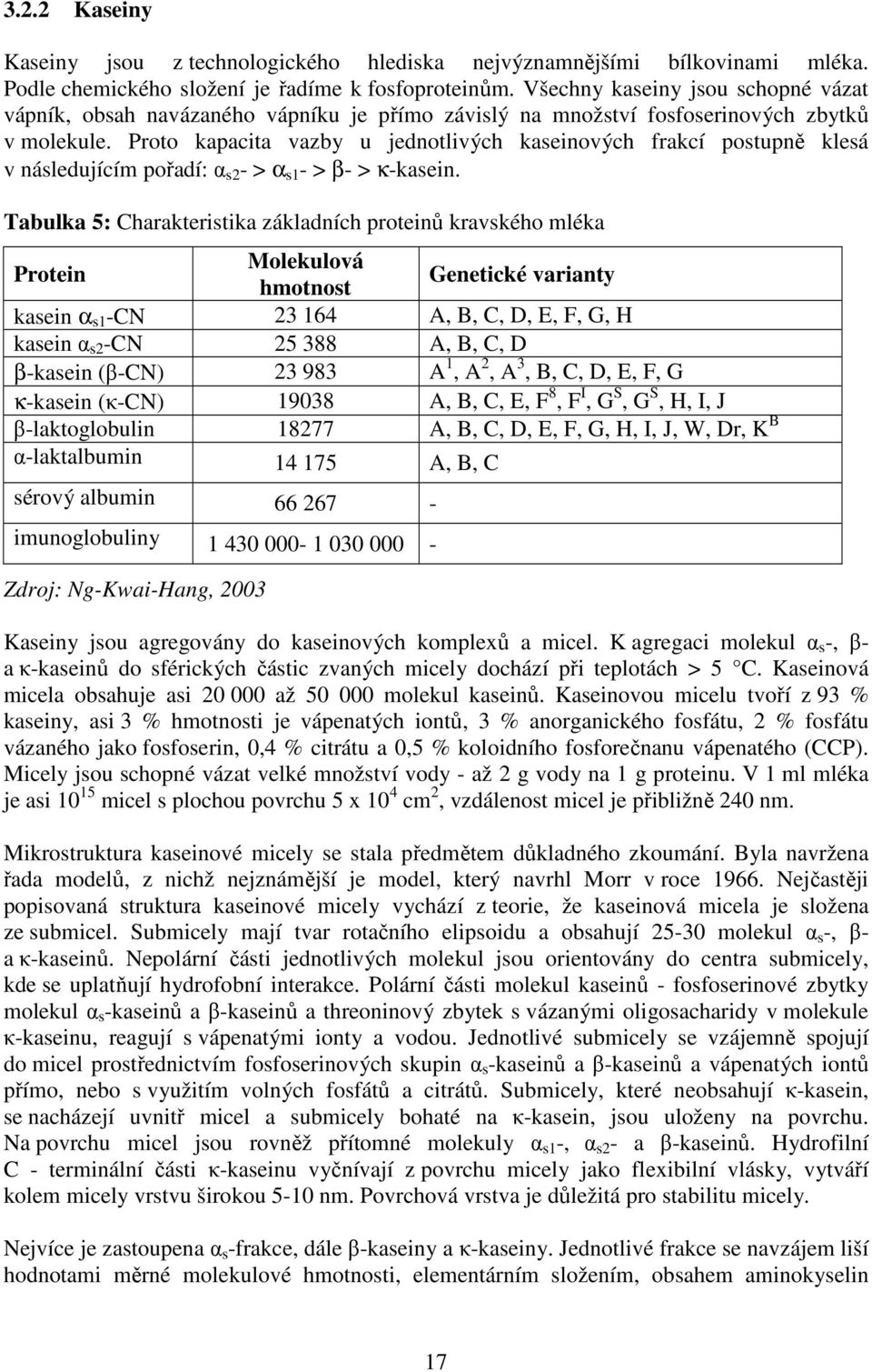 Proto kapacita vazby u jednotlivých kaseinových frakcí postupně klesá v následujícím pořadí: α s2 - > α s1 - > β- > κ-kasein.