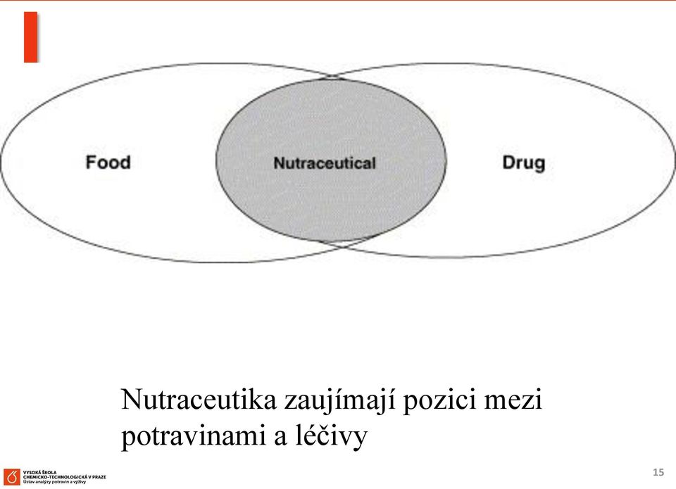 pozici mezi