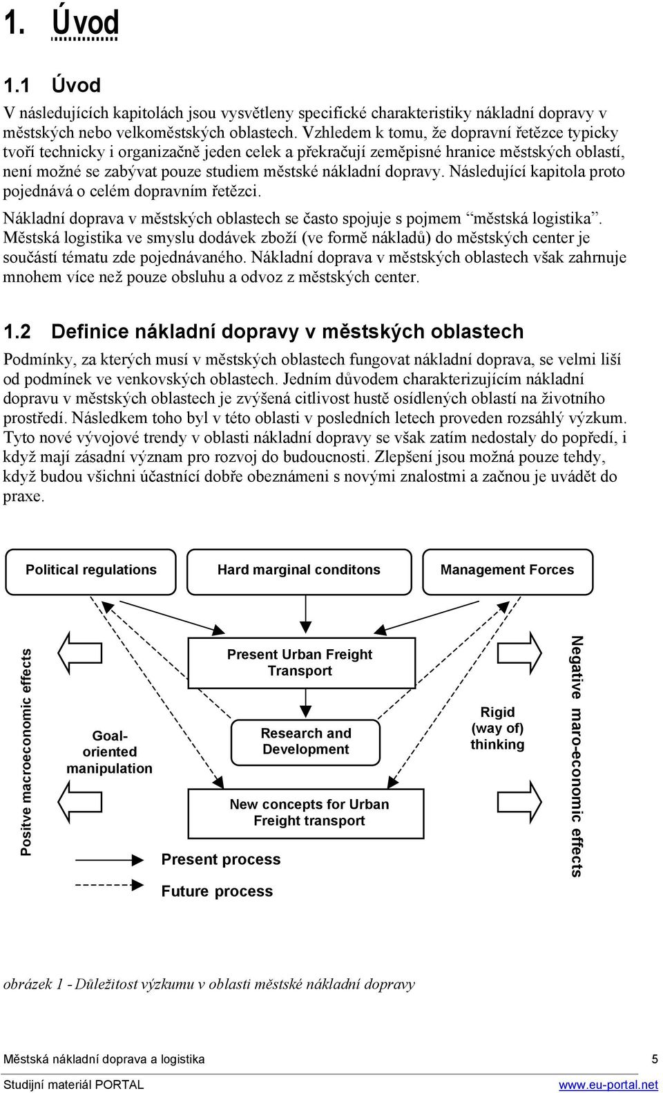 Následující kapitola proto pojednává o celém dopravním řetězci. Nákladní doprava v městských oblastech se často spojuje s pojmem městská logistika.