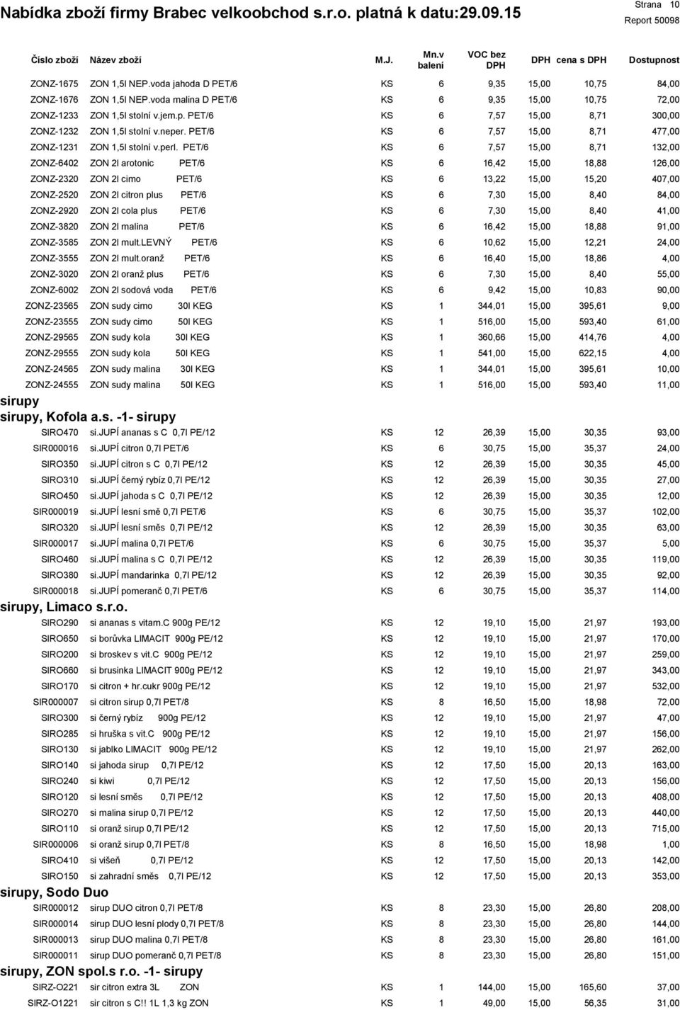 PET/ 7,57,7 3 ZONZ-402 ZON 2l arotonic PET/,42, ZONZ-23 ZON 2l cimo PET/ 3,22 5, 40 ZONZ-25 ZON 2l citron plus PET/ 7,30,40 ZONZ-29 ZON 2l cola plus PET/ 7,30,40 ZONZ-3 ZON 2l malina PET/,42,