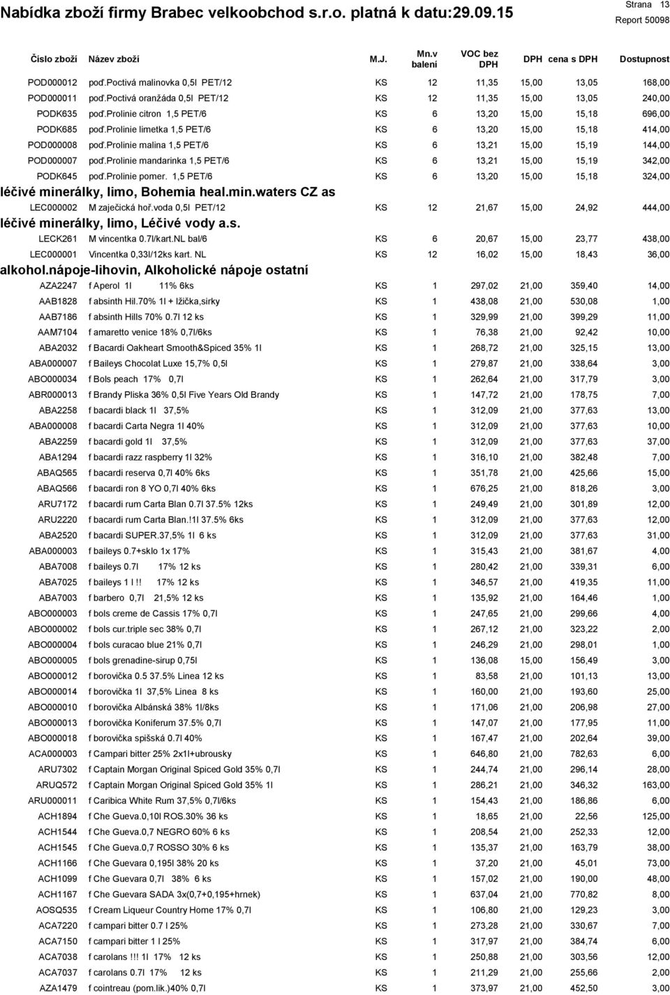 ,5 PET/ léčivé minerálky, limo, Bohemia heal.min.waters CZ as LEC000002 M zaječická hoř.voda 0,5l PET/2 léčivé minerálky, limo, Léčivé vody a.s. LECK2 M vincentka 0.7l/kart.