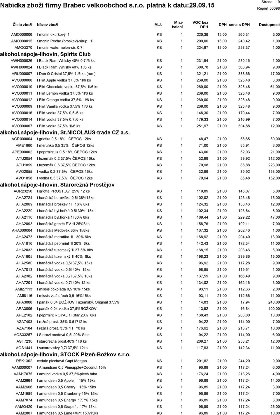 nápoje-lihovin, Spirits Club AWH00002 f Black Ram Whisky 40% 0,7l/ ks 2,7 23,54 25,37 20,,00,00 AWH0000 f Black Ram Whisky 40% l/ ks 300,7 33,94 ARU000007 f Don Q Cristal 37,5% l/ ks (rum) 32,2 3,