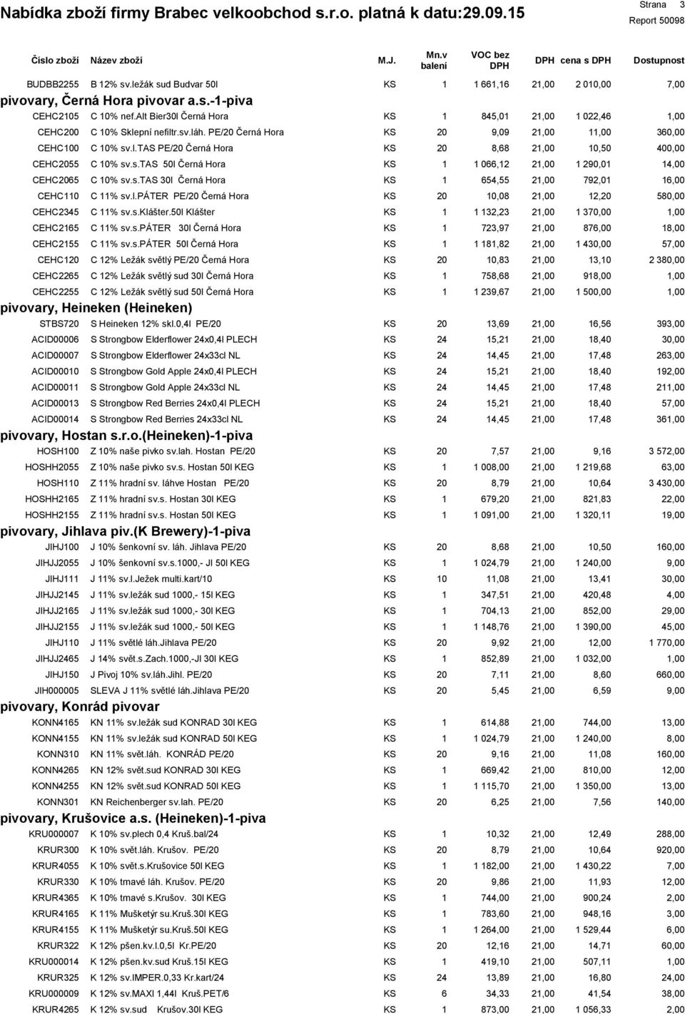 s.tas 30l Černá Hora 54,55 792,0,00 CEHC0 C % sv.l.páter PE/ Černá Hora 0,0 2, CEHC2345 C % sv.s.klášter.50l Klášter 32,23 370,00,00 CEHC25 C % sv.s.páter 30l Černá Hora 723,97 CEHC255 C % sv.s.páter