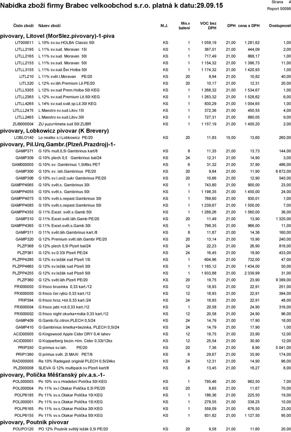 láh.premium Lit.PE/ 0,7 2,3,00 LITLL5305 L 2% sv.sud Prem.Holba 50l KEG 2,32 534,7,00 LITLL235 L 2% sv.sud.premium Lit.50l KEG 23,32 52,2,00 LITLL425 L 4% sv.sud.svát.sp.lit.