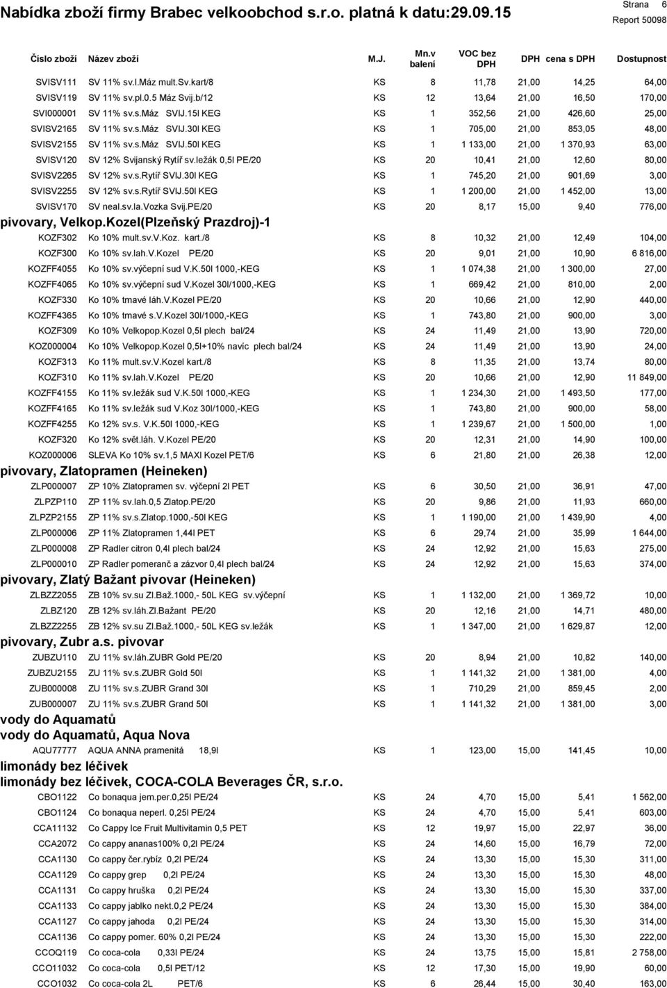 30l KEG 745, 90,9 SVISV2255 SV 2% sv.s.rytíř SVIJ.50l KEG 0,00 45 SVISV70 SV neal.sv.la.vozka Svij.PE/ pivovary, Velkop.Kozel(Plzeňský Prazdroj)- KOZF302 Ko 0% mult.sv.v.koz. kart.