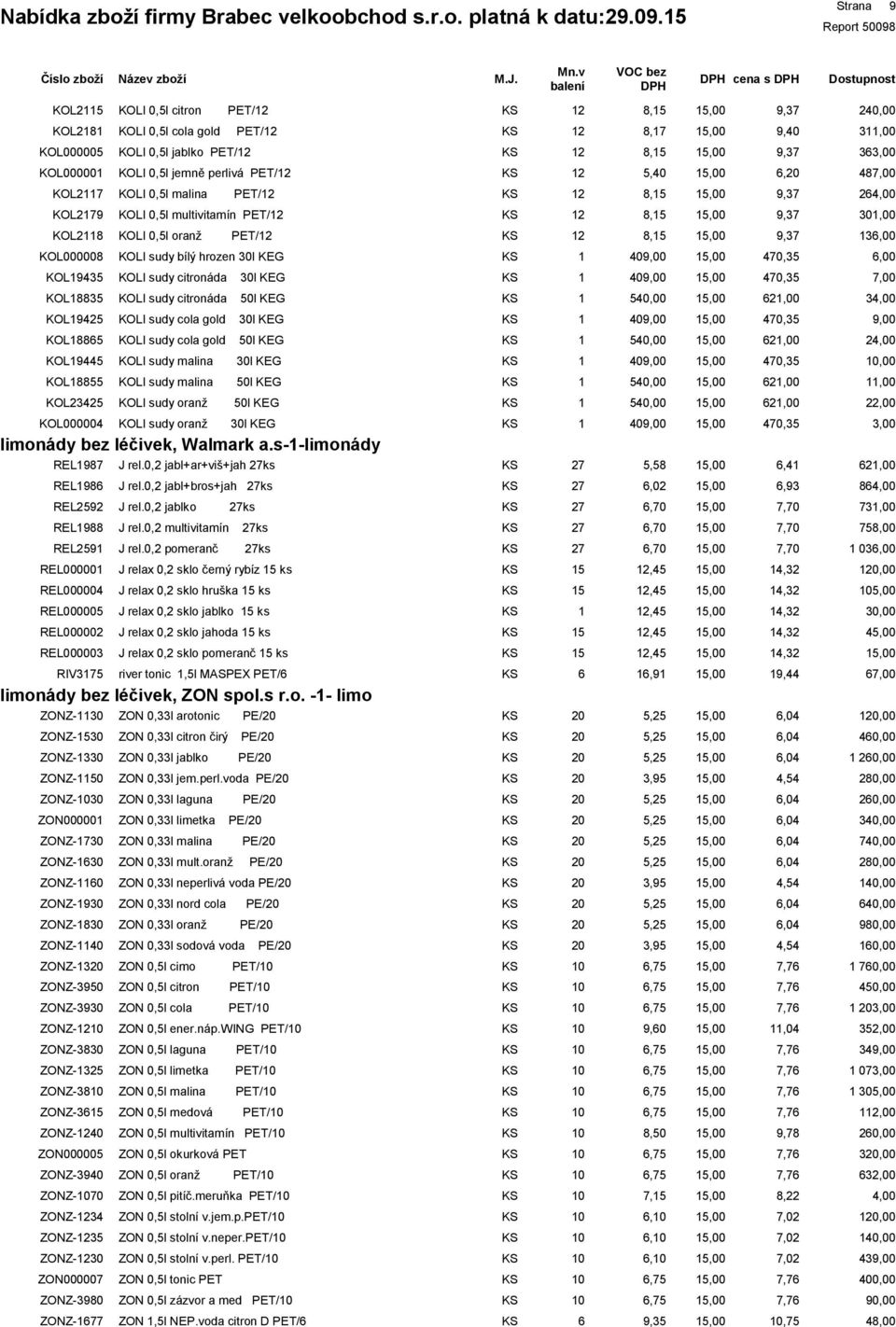 malina PET/2 2,5 9,37,00 KOL279 KOLI 0,5l multivitamín PET/2 2,5 9,37 KOL2 KOLI 0,5l oranž PET/2 2,5 9,37 KOL00000 KOLI sudy bílý hrozen 30l KEG 40 470,35,00 KOL9435 KOLI sudy citronáda 30l KEG 40