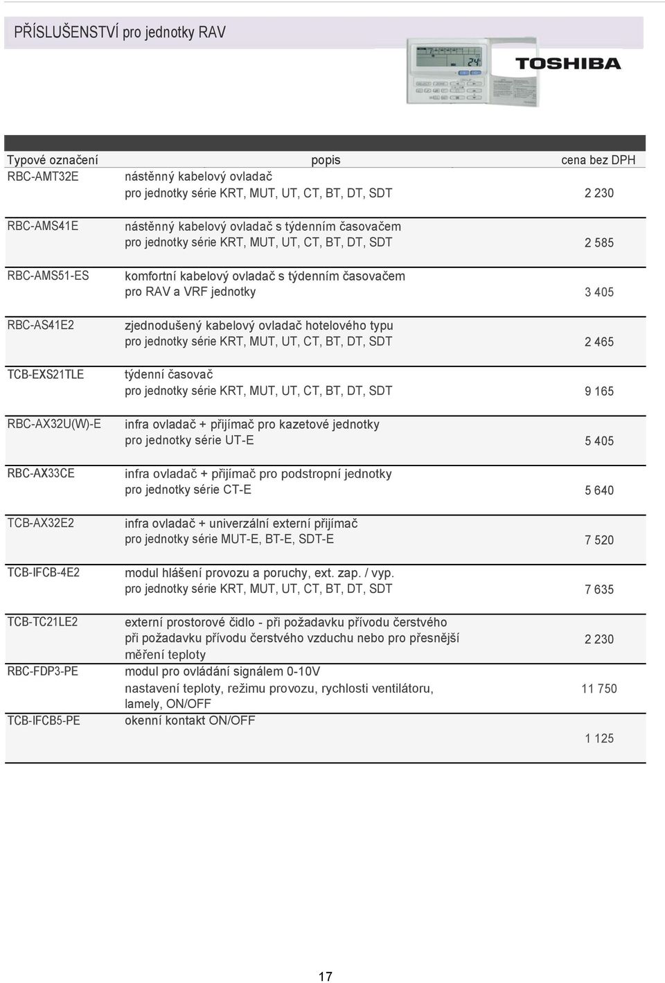 KRT, MUT, UT, CT, BT, DT, SDT týdenní časovač pro série KRT, MUT, UT, CT, BT, DT, SDT infra ovladač + přijímač pro kazetové pro série UTE infra ovladač + přijímač pro podstropní pro série CTE infra