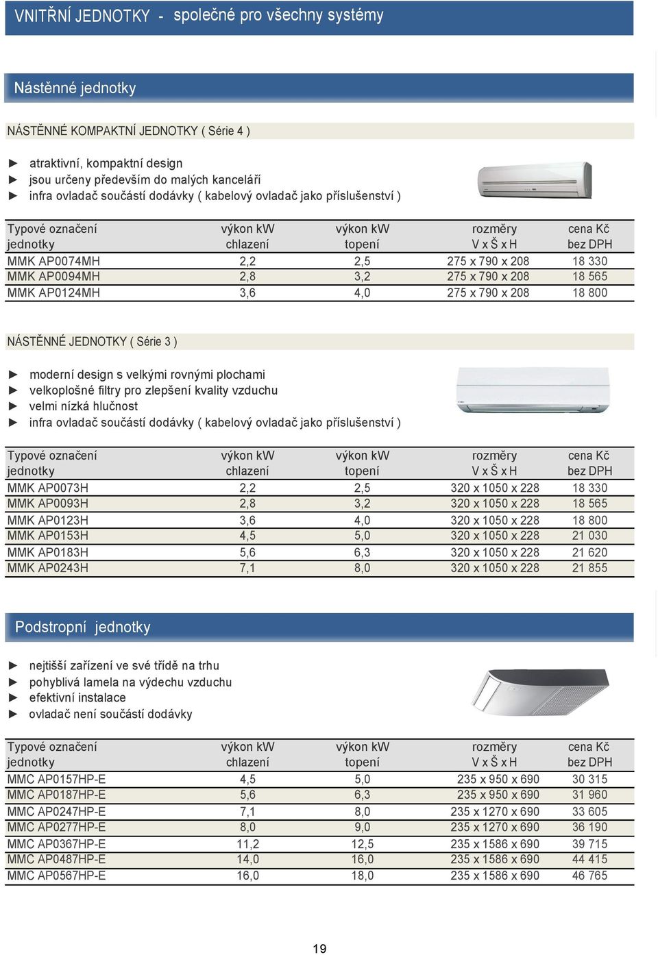 moderní design s velkými rovnými plochami velkoplošné filtry pro zlepšení kvality vzduchu velmi nízká hlučnost infra ovladač součástí dodávky ( kabelový ovladač jako příslušenství ) MMK AP0073H MMK