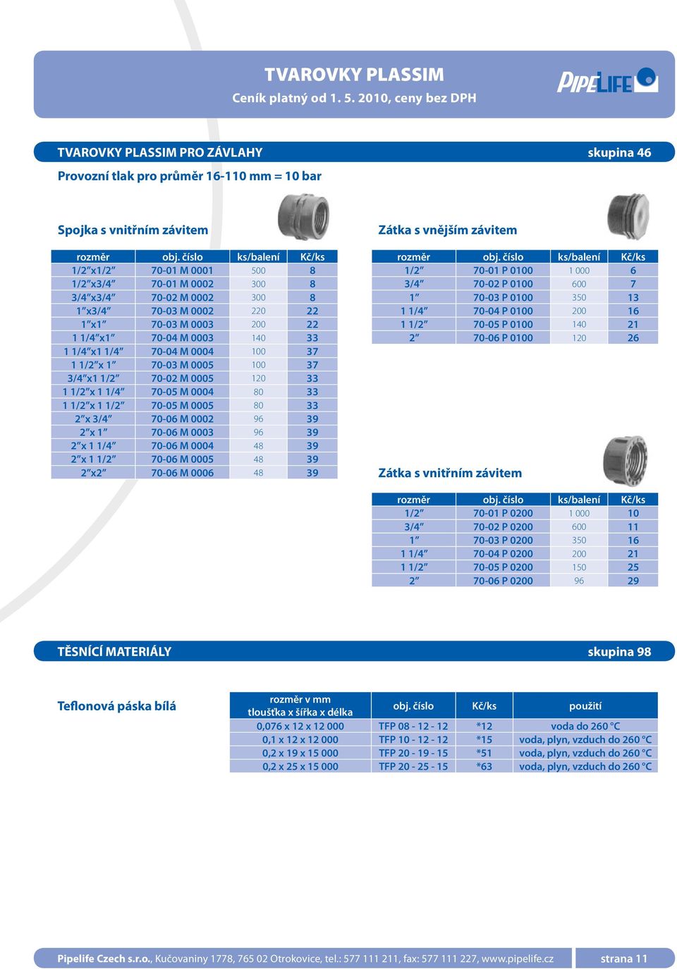 22 1 1/4 70-04 P 0100 200 16 1 x1 70-03 M 0003 200 22 1 1/2 70-05 P 0100 140 21 1 1/4 x1 70-04 M 0003 140 33 2 70-06 P 0100 120 26 1 1/4 x1 1/4 70-04 M 0004 100 37 1 1/2 x 1 70-03 M 0005 100 37 3/4