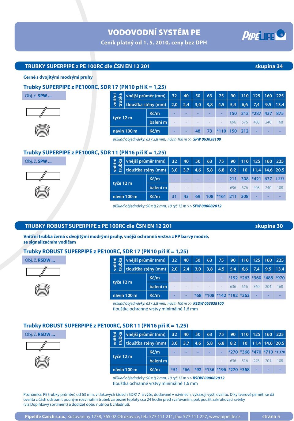 .. vnější průměr (mm) 32 40 50 63 75 90 110 125 160 225 tloušťka stěny (mm) 2,0 2,4 3,0 3,8 4,5 5,4 6,6 7,4 9,5 13,4 Kč/m - - - - - 150 212 *287 437 875 balení m - - - - - 696 576 408 240 168 návin