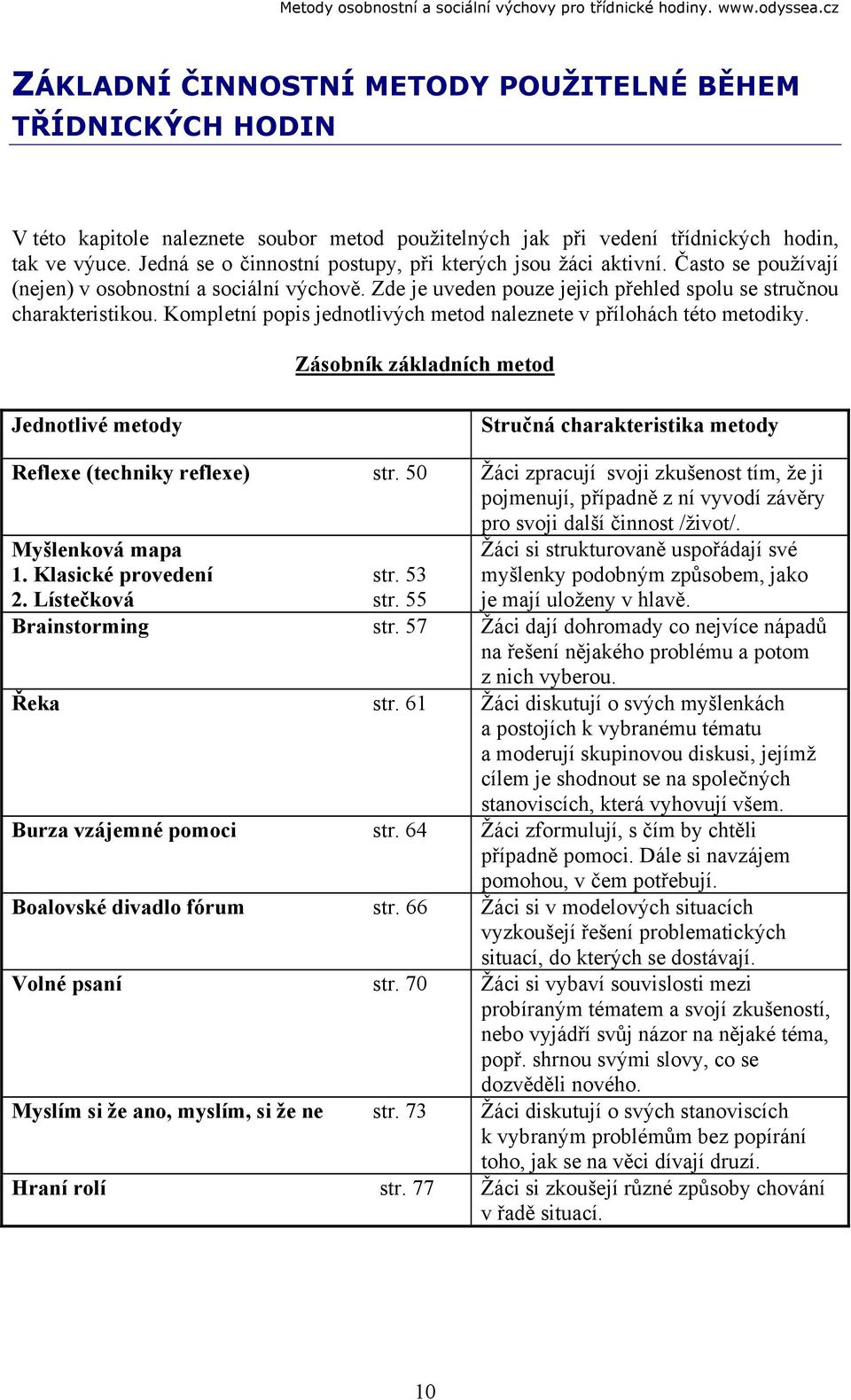 Kompletní popis jednotlivých metod naleznete v přílohách této metodiky. Zásobník základních metod Jednotlivé metody Stručná charakteristika metody Reflexe (techniky reflexe) str.