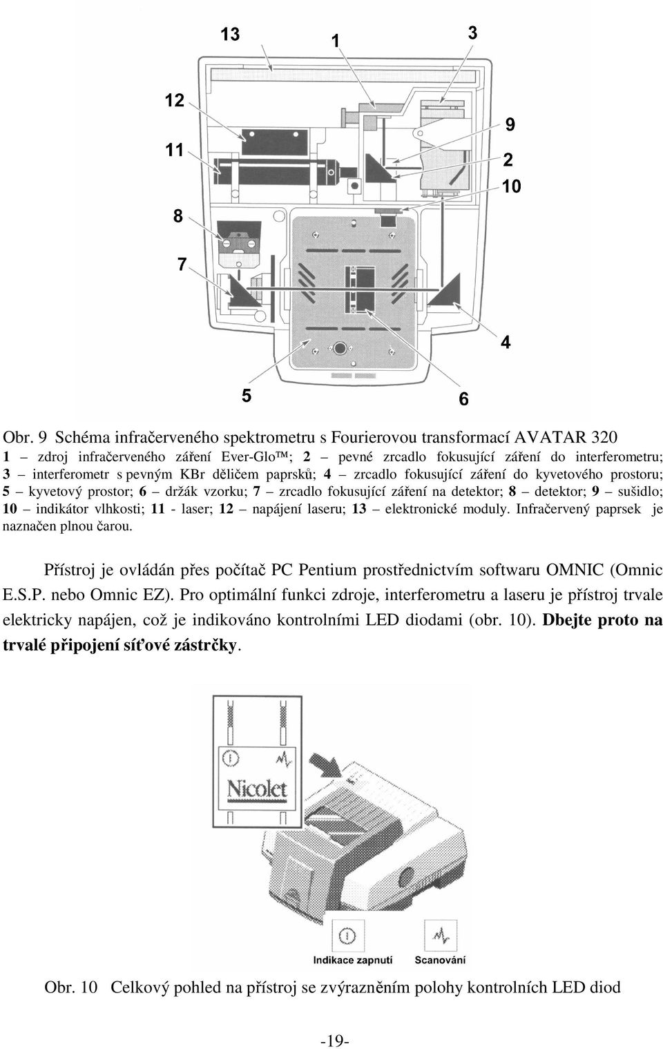 - laser; 12 napájení laseru; 13 elektronické moduly. Infračervený paprsek je naznačen plnou čarou. Přístroj je ovládán přes počítač PC Pentium prostřednictvím softwaru OMNIC (Omnic E.S.P. nebo Omnic EZ).