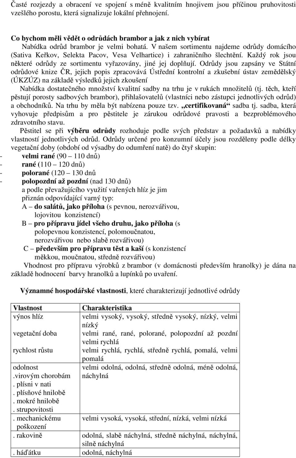 V našem sortimentu najdeme odrůdy domácího (Sativa Keřkov, Selekta Pacov, Vesa Velhartice) i zahraničního šlechtění. Každý rok jsou některé odrůdy ze sortimentu vyřazovány, jiné jej doplňují.