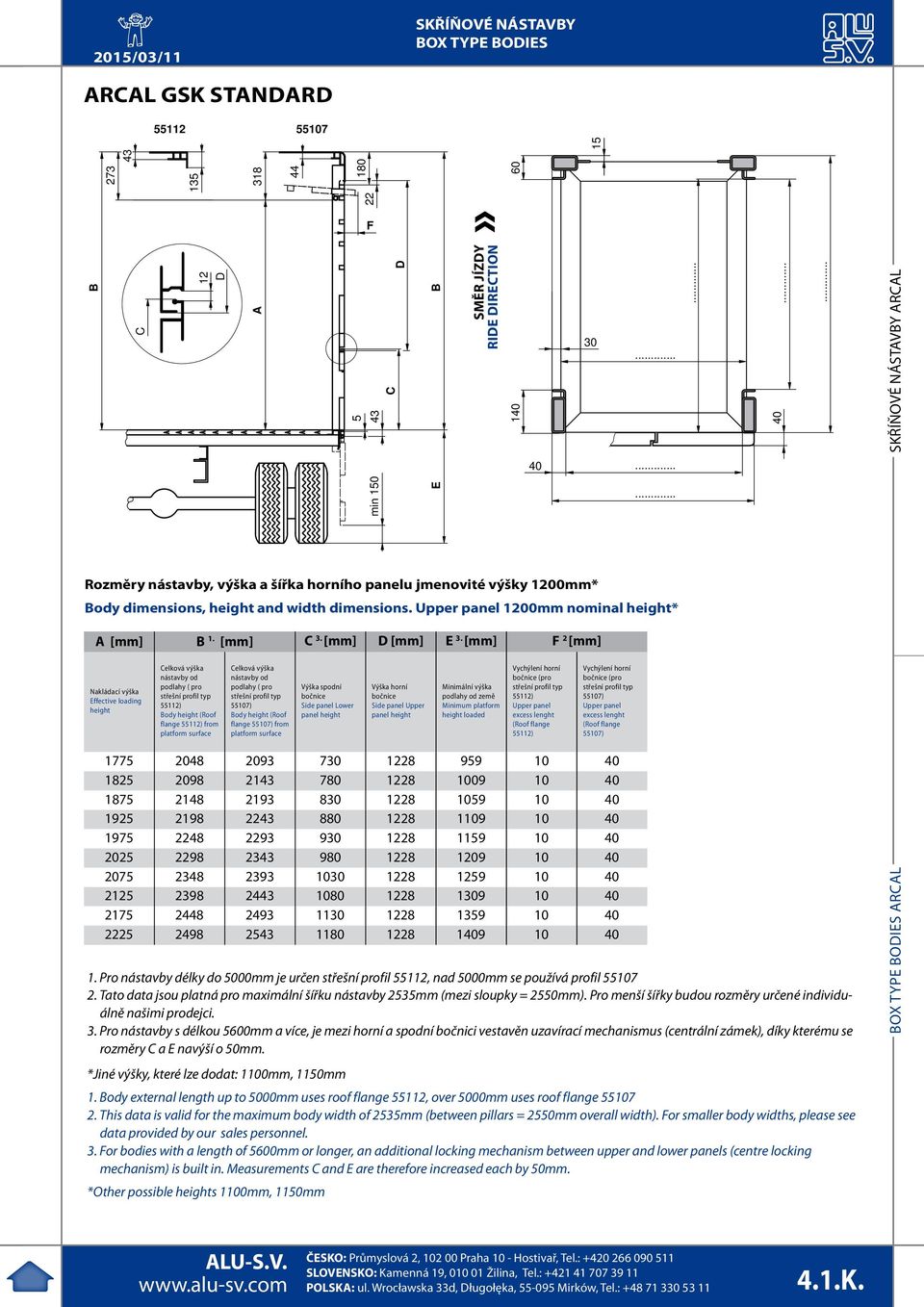 [mm] F 2 [mm] Nakládací výška Effective loading height Celková výška nástavby od podlahy ( pro střešní profil typ 55112) Body height (Roof flange 55112) from platform surface Celková výška nástavby