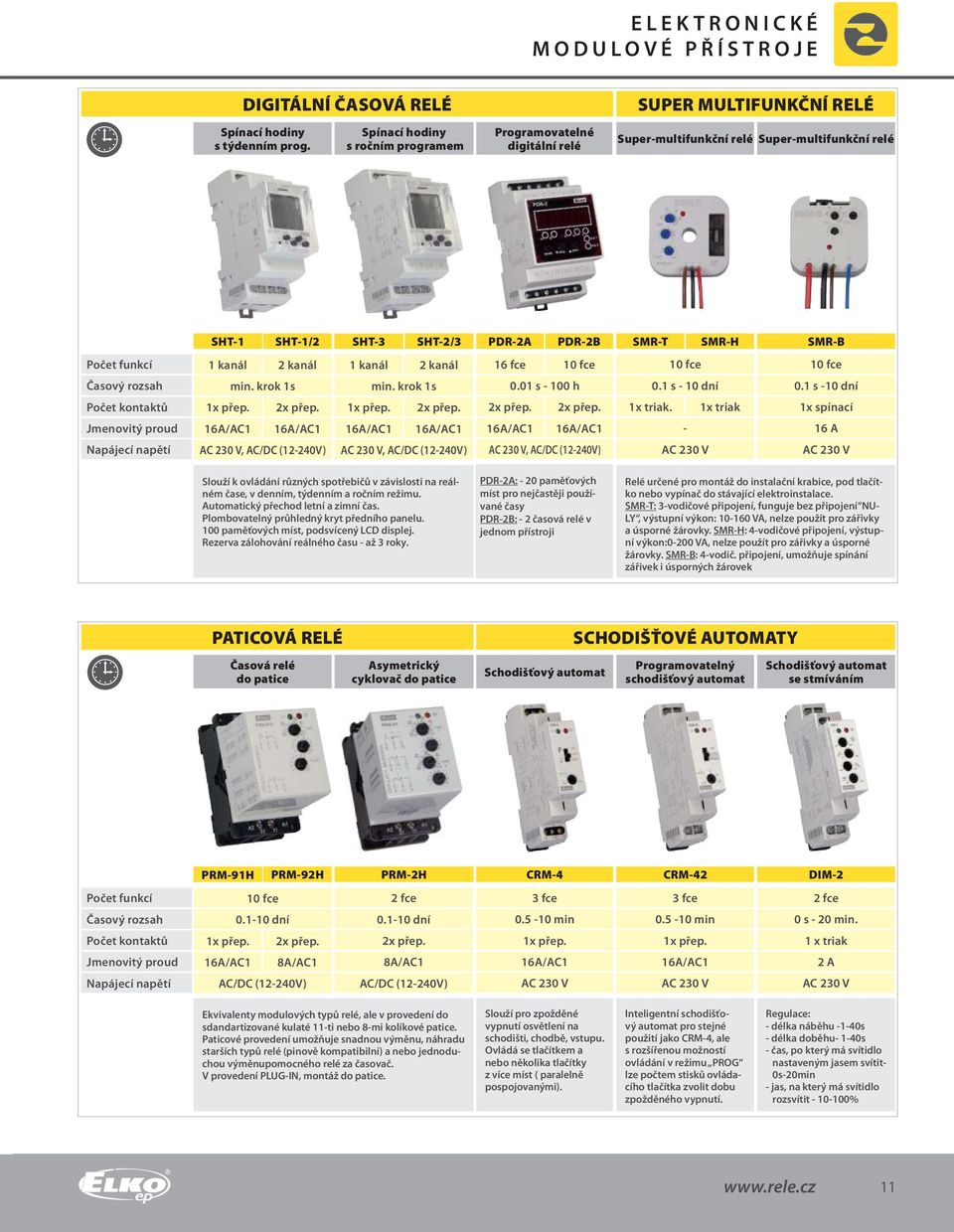 SMRT SMRH SMRB 1 kanál 2 kanál 1 kanál 2 kanál 16 fce 10 fce 10 fce 10 fce min. krok 1s min. krok 1s 0.01 s 100 h 0.1 s 10 dní 0.1 s 10 dní 1x přep. 2x přep. 1x přep. 2x přep. 2x přep. 2x přep. 1x triak.