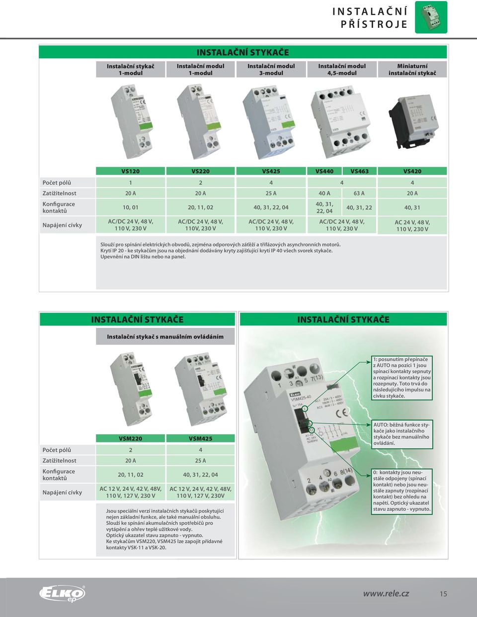 V, 230 V AC/DC 24 V, 48 V, 110V, 230 V AC/DC 24 V, 48 V, 110 V, 230 V AC/DC 24 V, 48 V, 110 V, 230 V AC 24 V, 48 V, 110 V, 230 V Slouží pro spínání elektrických obvodů, zejména odporových záťěží a