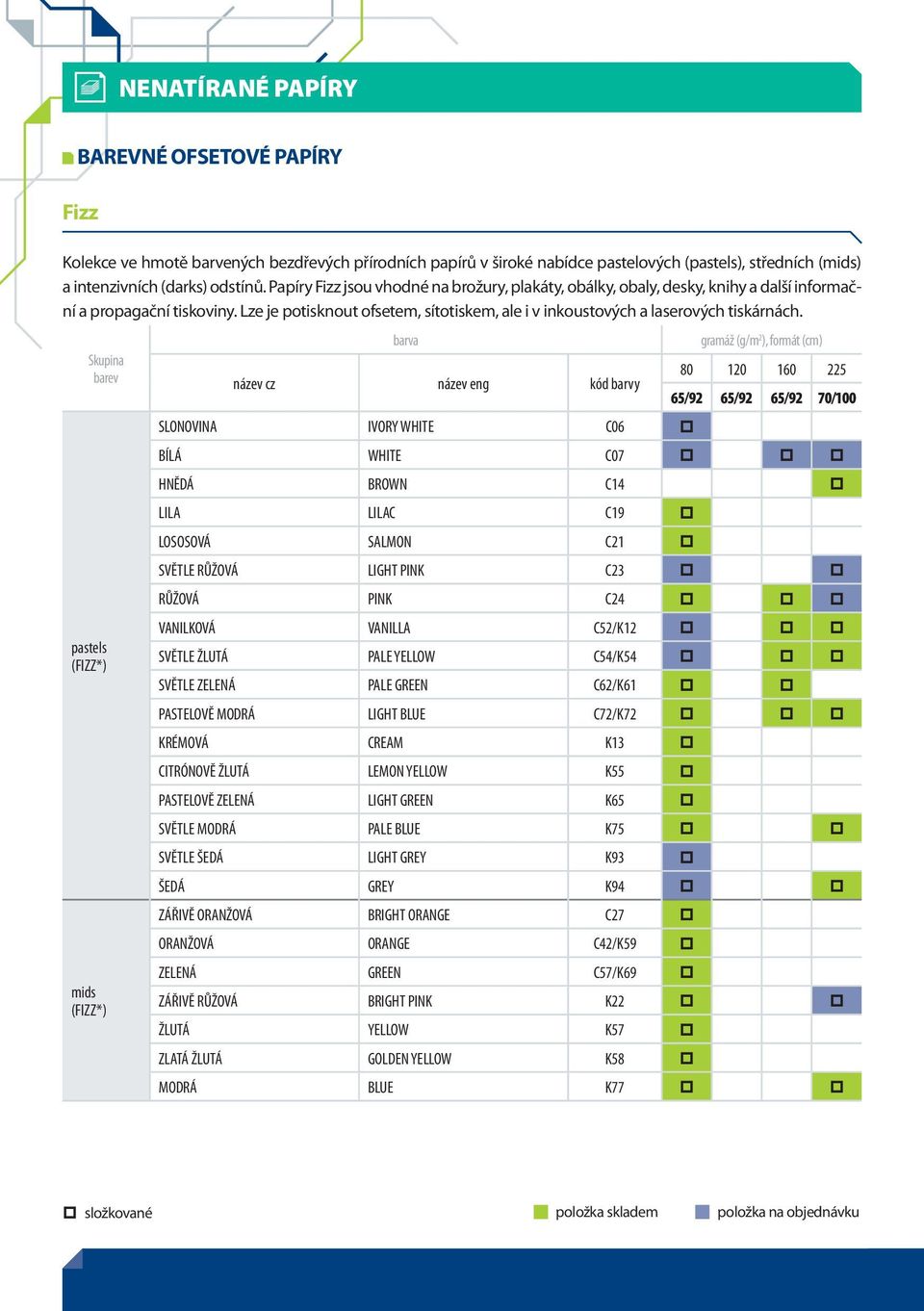 Skupina barev pastels (FIZZ*) mids (FIZZ*) barva gramáž (g/m 2 ), formát (cm) název cz název eng kód barvy 80 120 160 225 65/92 65/92 65/92 70/100 SLONOVINA IVORY WHITE C06 BÍLÁ WHITE C07 HNĚDÁ BROWN