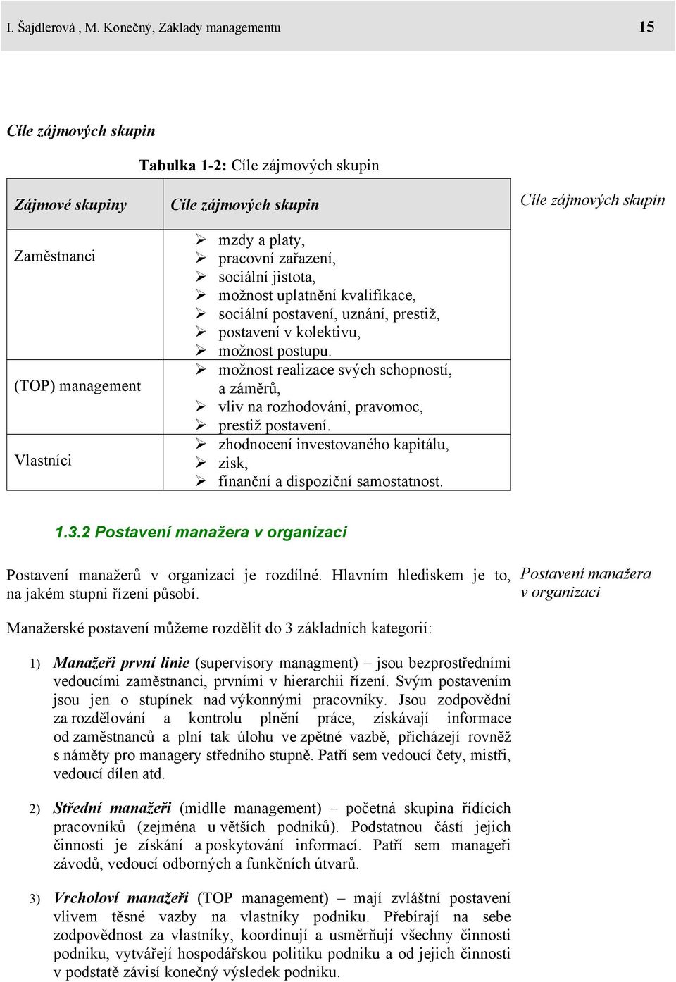 sociální jistota, možnost uplatnění kvalifikace, sociální postavení, uznání, prestiž, postavení v kolektivu, možnost postupu.