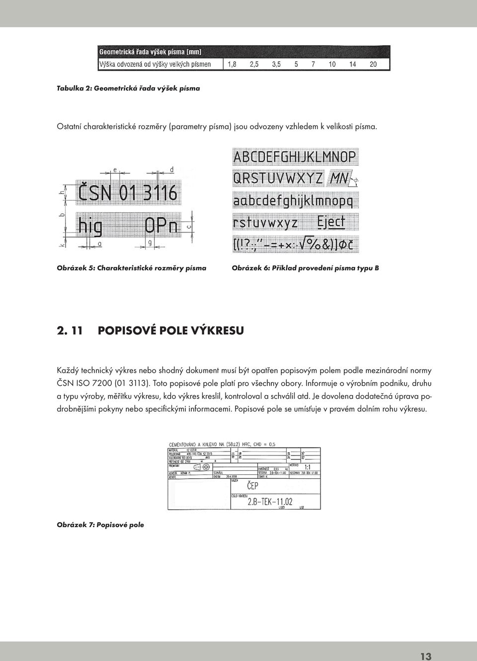 11 POPISOVÉ POLE VÝKRESU Každý technický výkres nebo shodný dokument musí být opatřen popisovým polem podle mezinárodní normy ČSN ISO 7200 (01 3113).