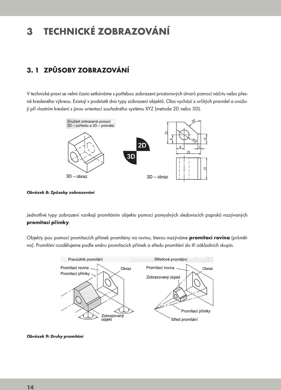 Obrázek 8: Způsoby zobrazování Jednotlivé typy zobrazení vznikají promítáním objektu pomocí pomyslných sledovacích paprsků nazývaných promítací přímky.