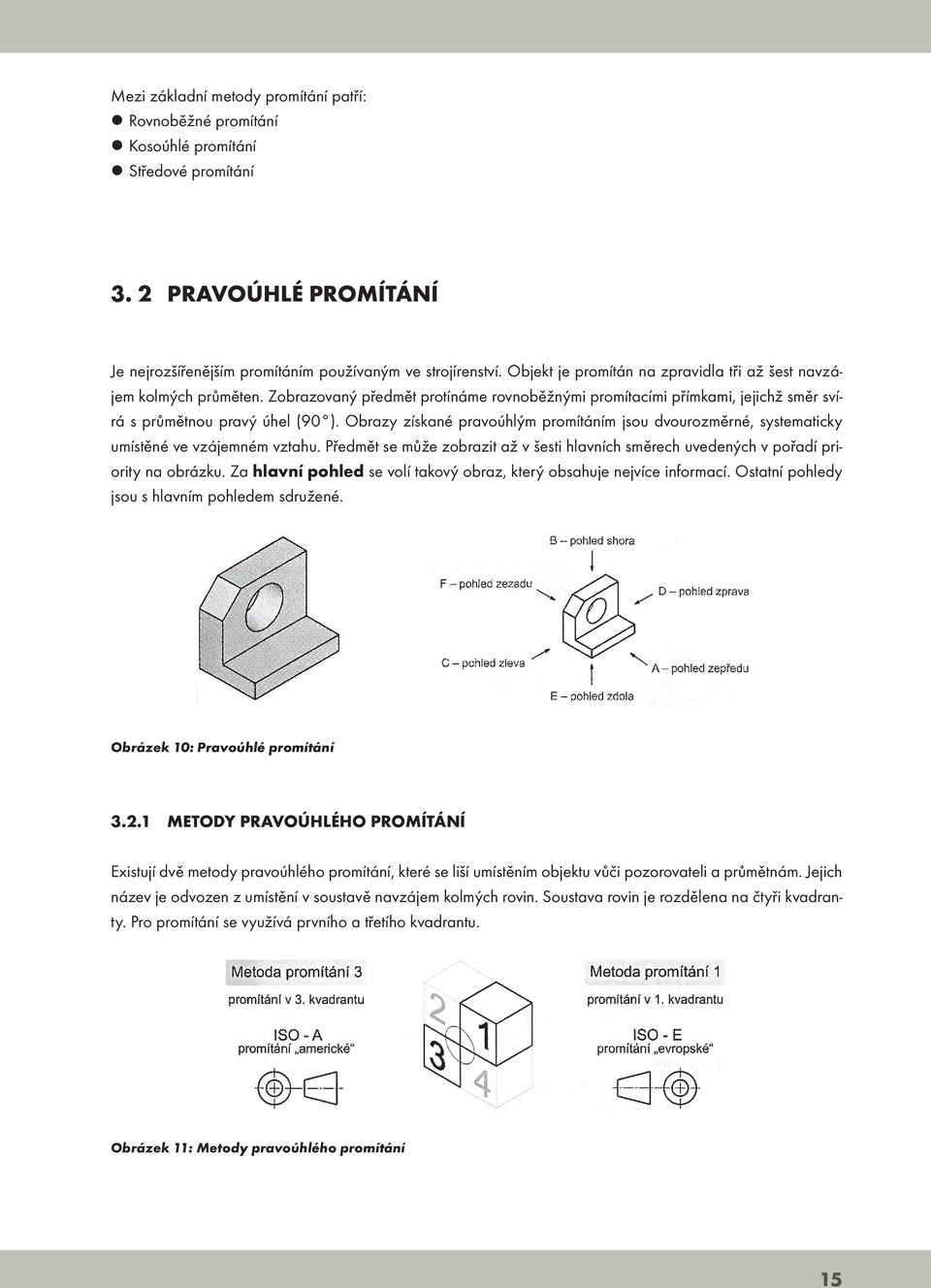 Obrazy získané pravoúhlým promítáním jsou dvourozměrné, systematicky umístěné ve vzájemném vztahu. Předmět se může zobrazit až v šesti hlavních směrech uvedených v pořadí priority na obrázku.