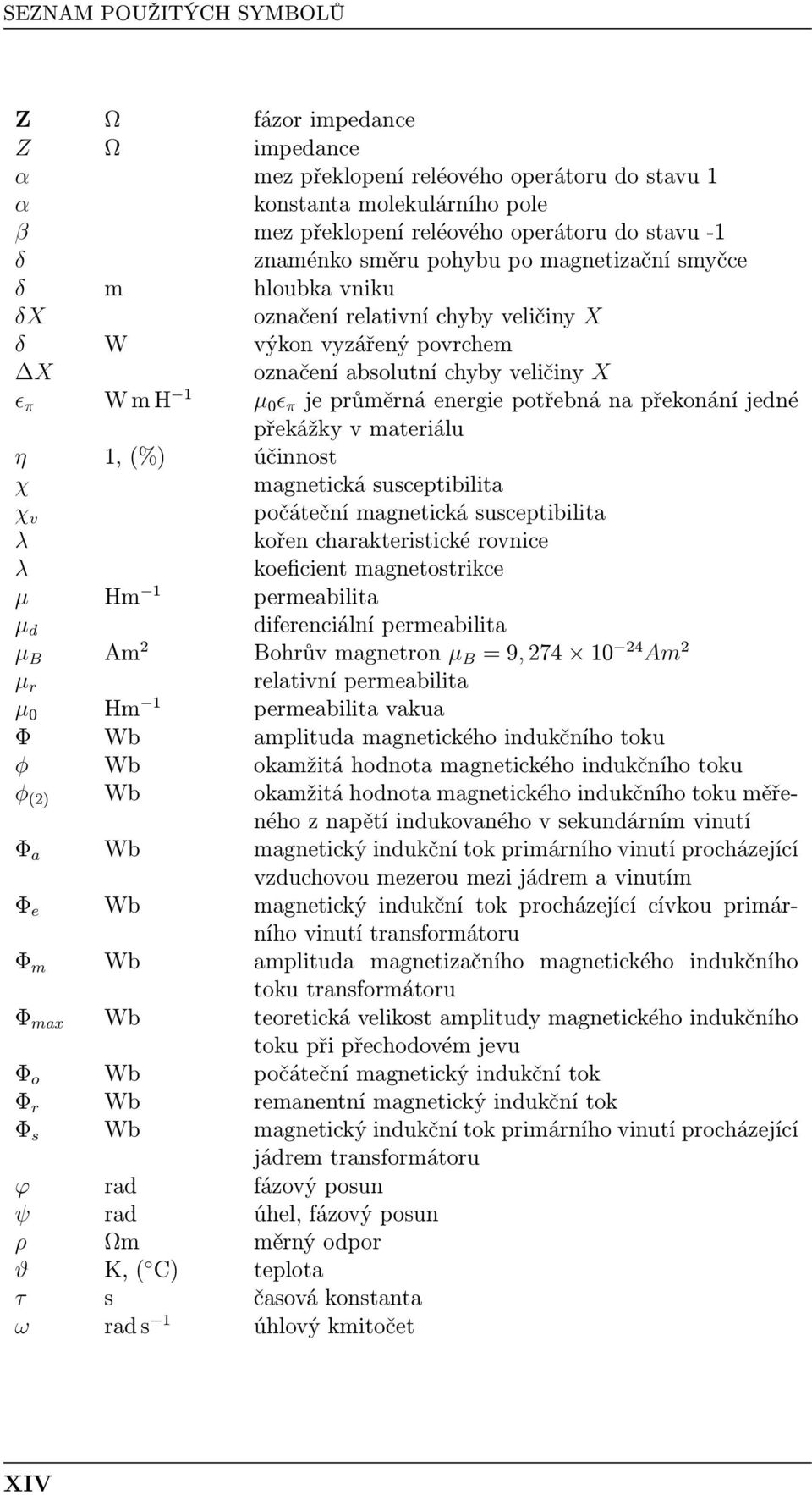 potřebná na překonání jedné překážky v materiálu η, (%) účinnost χ magnetická susceptibilita χ v počáteční magnetická susceptibilita λ kořen charakteristické rovnice λ koeficient magnetostrikce µ Hm