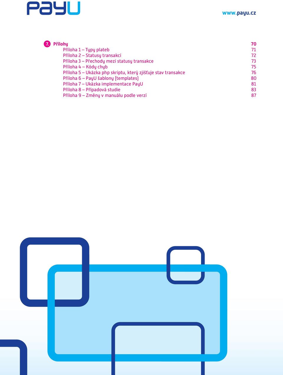 stav transakce Příloha 6 PayU šablony (templates) Příloha 7 Ukázka implementace PayU