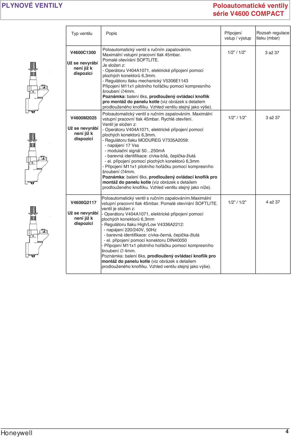 Je složen z: - Operátoru V404A1071, elektrické připojení pomocí plochých konektorů 6,3mm. - Regulátoru tlaku mechanický V5306E1143 Připojení M11x1 pilotního hořáčku pomocí kompresního šroubení 4mm.