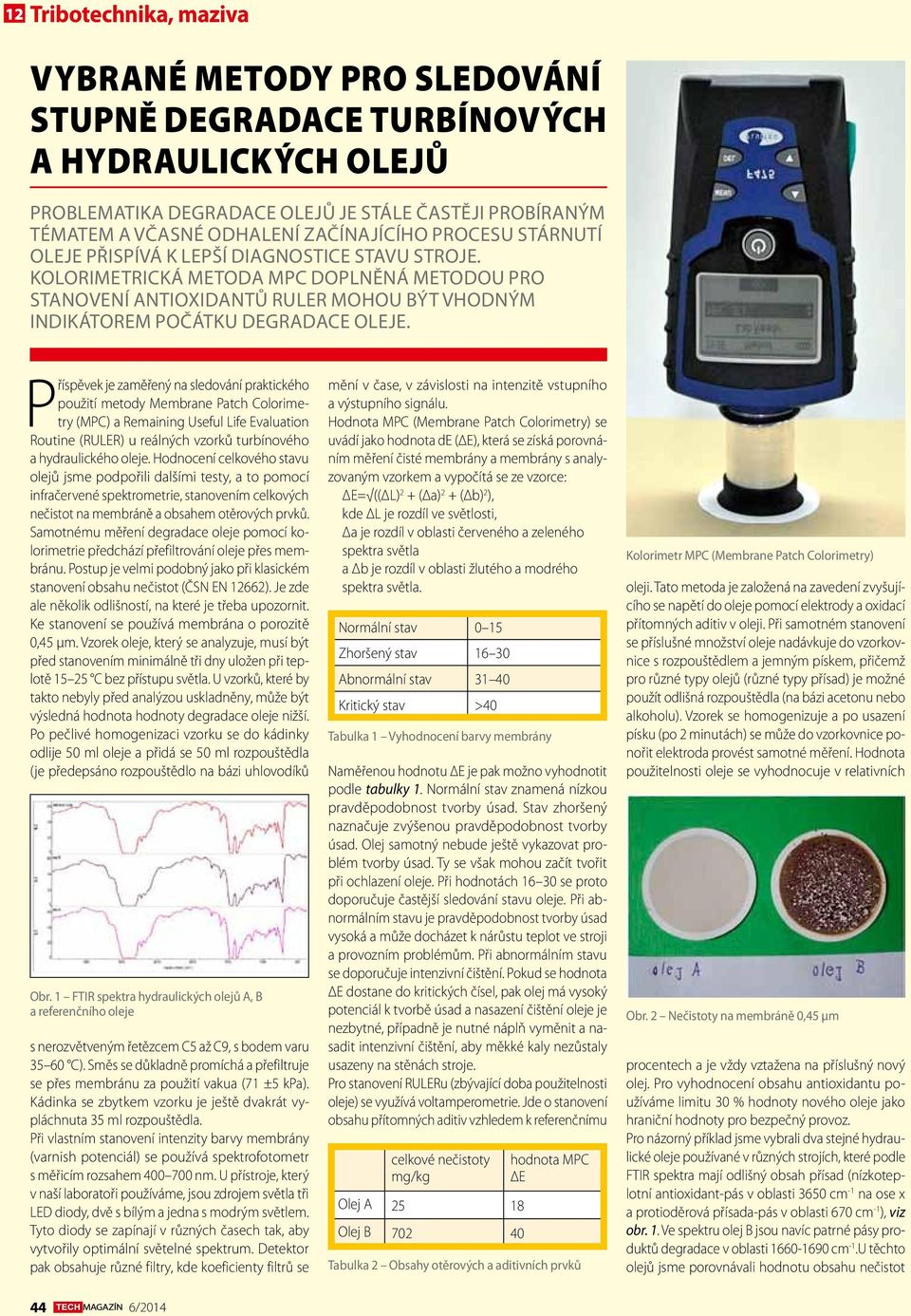 kolorimetrická metoda mpc doplněná metodou Pro stanovení antioxidantů ruler mohou být vhodným indikátorem Počátku degradace oleje.