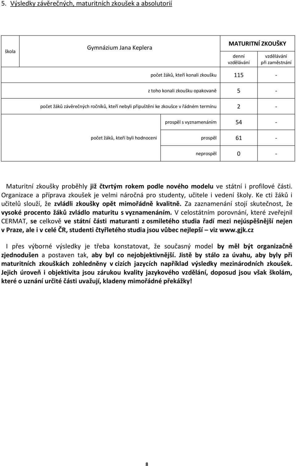 neprospěl 0 - Maturitní zkoušky proběhly již čtvrtým rokem podle nového modelu ve státní i profilové části. Organizace a příprava zkoušek je velmi náročná pro studenty, učitele i vedení školy.