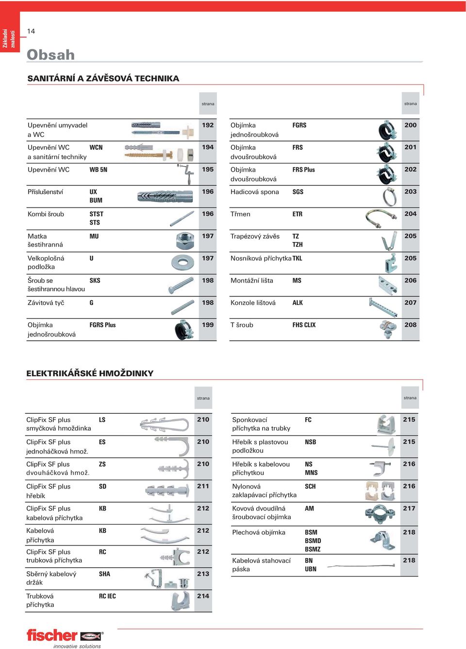 200 FRS 201 FRS Plus 202 Hadicová spona SGS 203 Třmen ETR 204 Trapézový závěs TZ TZH 205 Nosníková příchytka TKL 205 Montážní lišta MS 206 Konzole lištová ALK 207 Objímka jednošroubková FGRS Plus 199