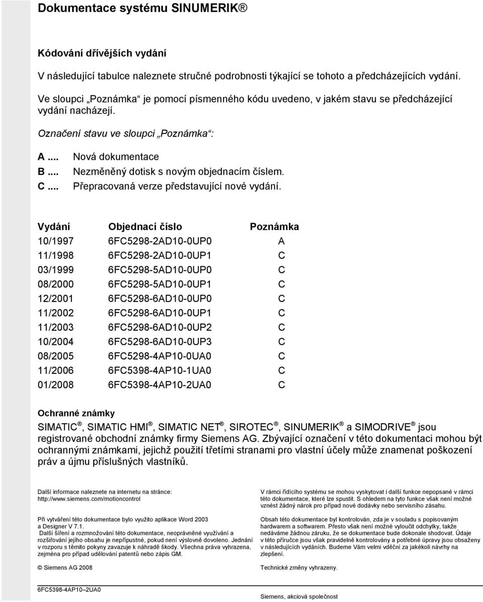 .. Nová dokumentace Nezměněný dotisk s novým objednacím číslem. Přepracovaná verze představující nové vydání.