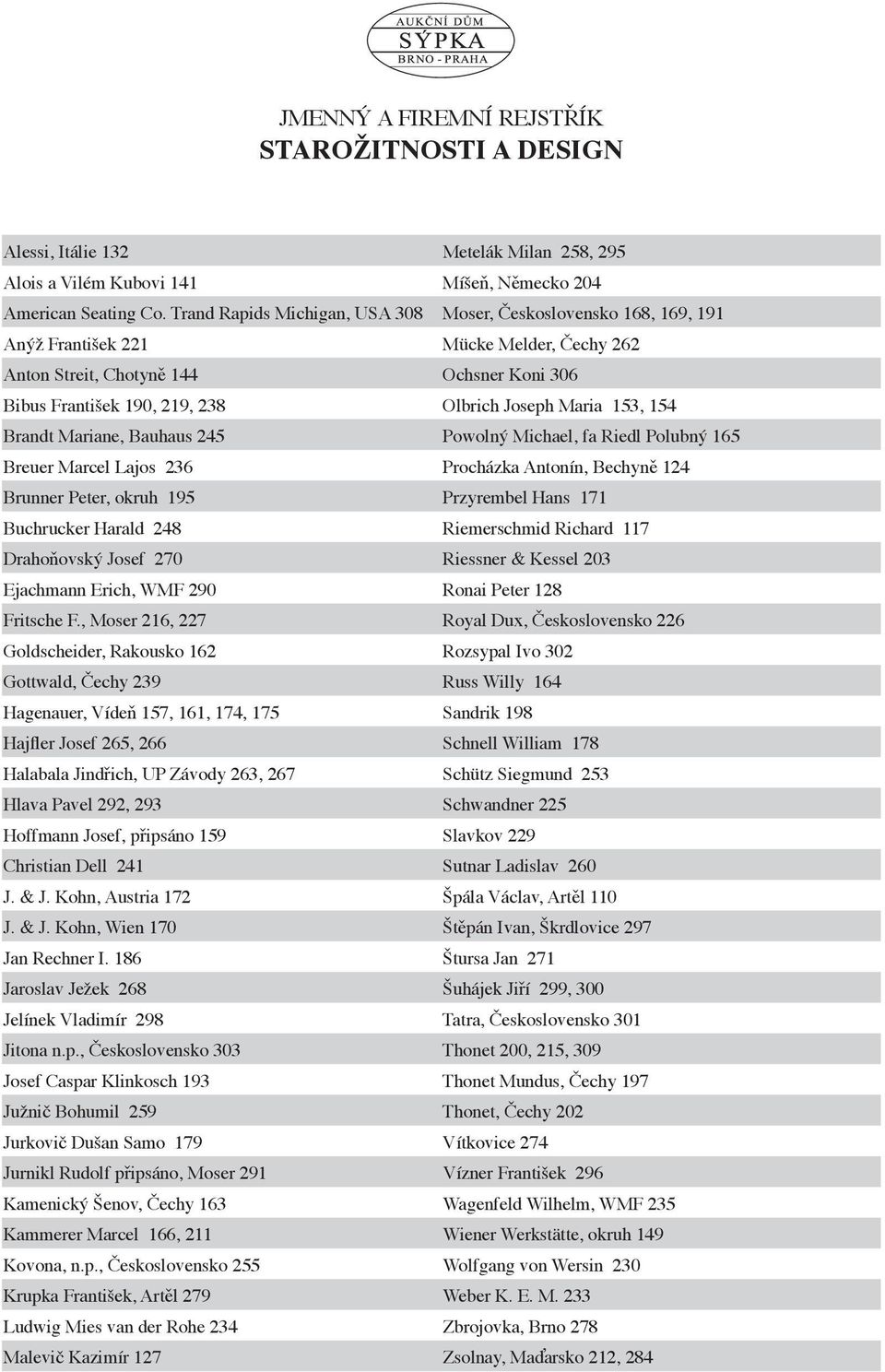 Maria 153, 154 Brandt Mariane, Bauhaus 245 Powolný Michael, fa Riedl Polubný 165 Breuer Marcel Lajos 236 Procházka Antonín, Bechyně 124 Brunner Peter, okruh 195 Przyrembel Hans 171 Buchrucker Harald