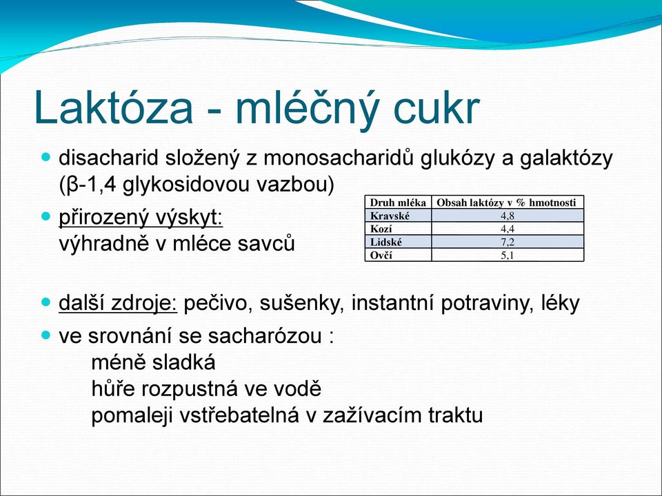 4,8 Kozí 4,4 Lidské 7,2 Ovčí 5,1 další zdroje: pečivo, sušenky, instantní potraviny, léky ve