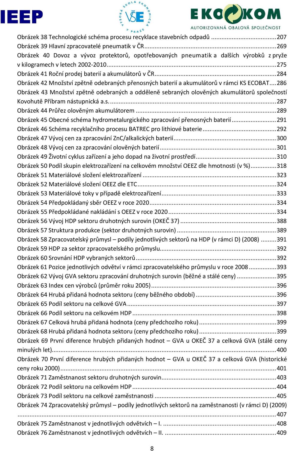 ..284 Obrázek 42 Množství zpětně odebraných přenosných baterií a akumulátorů v rámci KS ECOBAT.