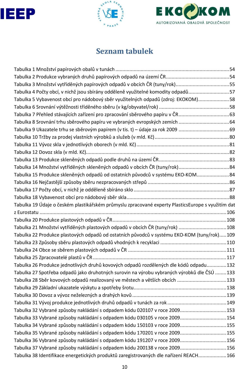 ..57 Tabulka 5 Vybavenost obcí pro nádobový sběr využitelných odpadů (zdroj: EKOKOM)...58 Tabulka 6 Srovnání výtěžnosti tříděného sběru (v kg/obyvatel/rok).