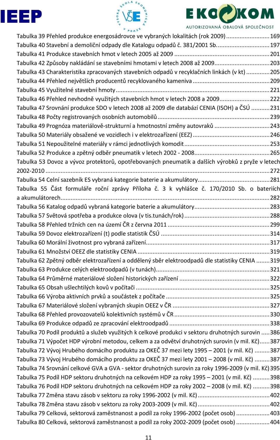 ..203 Tabulka 43 Charakteristika zpracovaných stavebních odpadů v recyklačních linkách (v kt)...205 Tabulka 44 Přehled největších producentů recyklovaného kameniva.