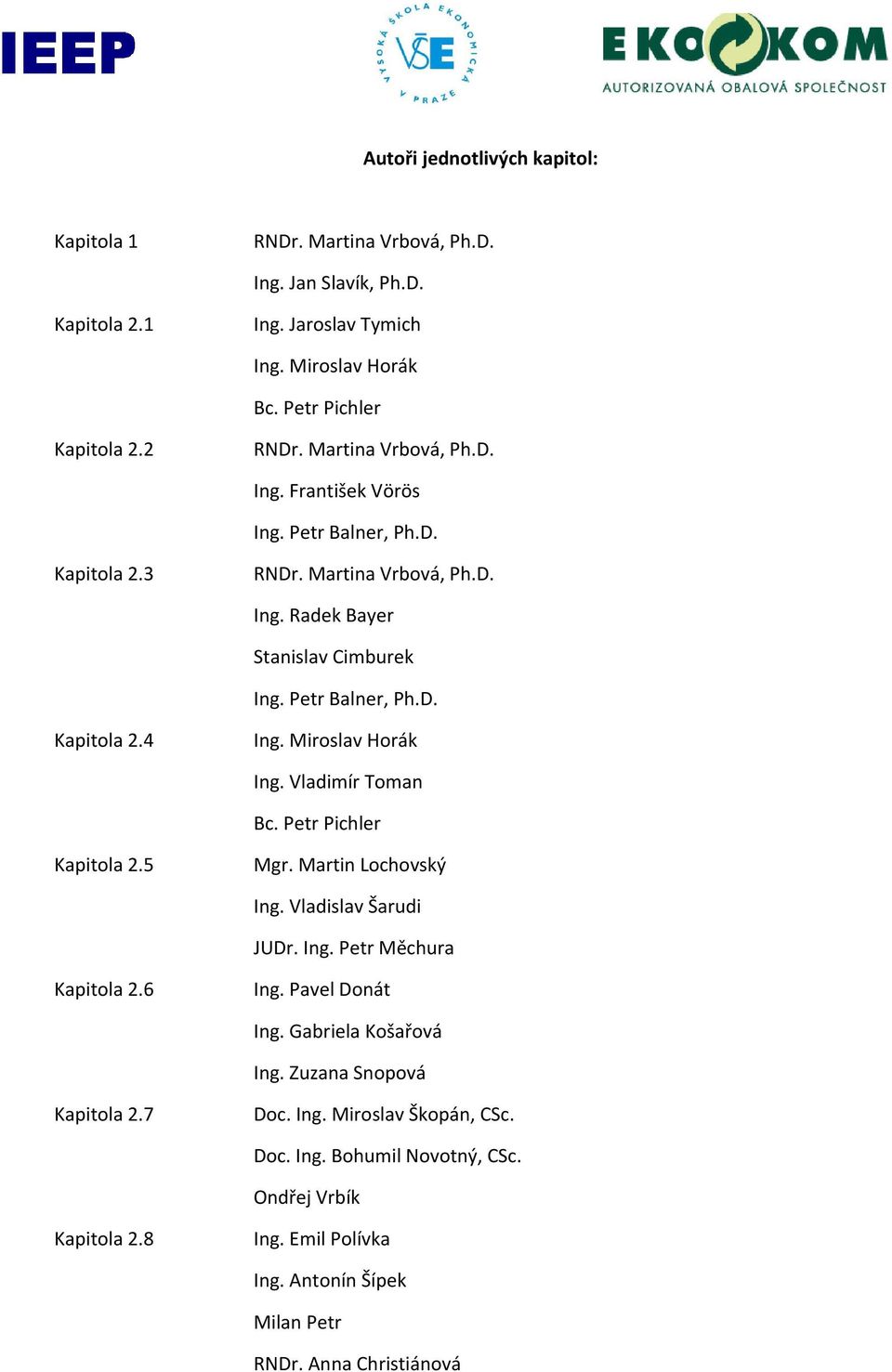 Miroslav Horák Ing. Vladimír Toman Bc. Petr Pichler Kapitola 2.5 Mgr. Martin Lochovský Ing. Vladislav Šarudi JUDr. Ing. Petr Měchura Kapitola 2.6 Ing. Pavel Donát Ing.