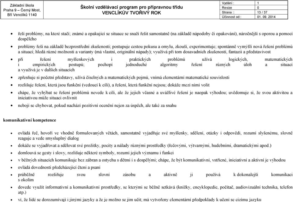 nápady); využívá při tom dosavadních zkušeností, fantazii a představivost při řešení myšlenkových i praktických problémů užívá logických, matematických i empirických postupů; pochopí jednoduché